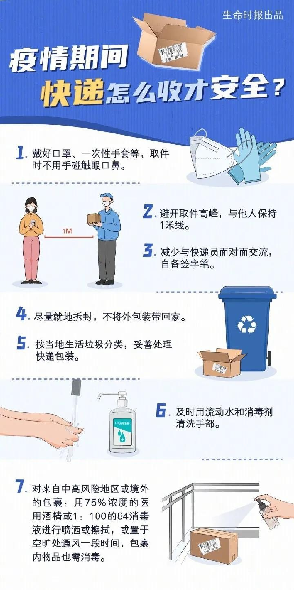 疫情期间取件指南