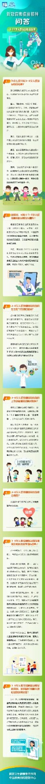 3-11岁人群新冠疫苗接种问答